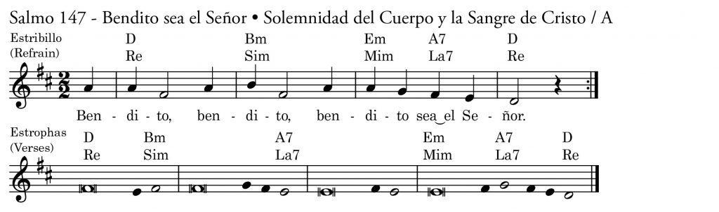 Solemnidad del Cuerpo y la Sangre de Cristo A - Salmo 147 - Bendito sea ...